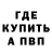 Бутират буратино Hromadyanyn Ukrainy